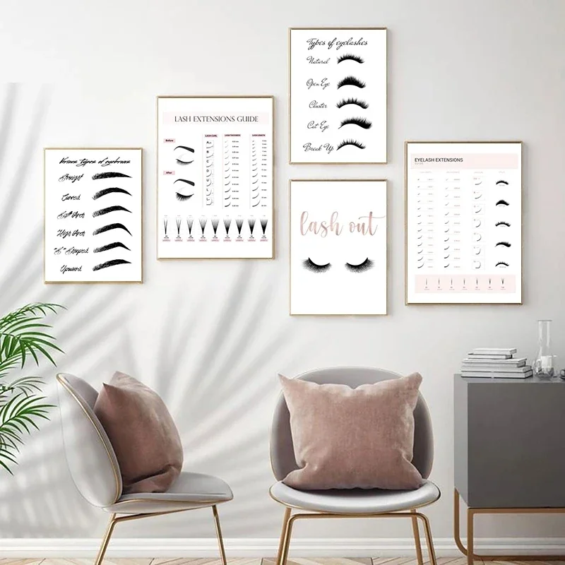 Eyelash Extension Forms Mapping Guides Poster Canvas Prints Lash Technician Gifts Beauty Salon Wall Art Pictures Painting Decor