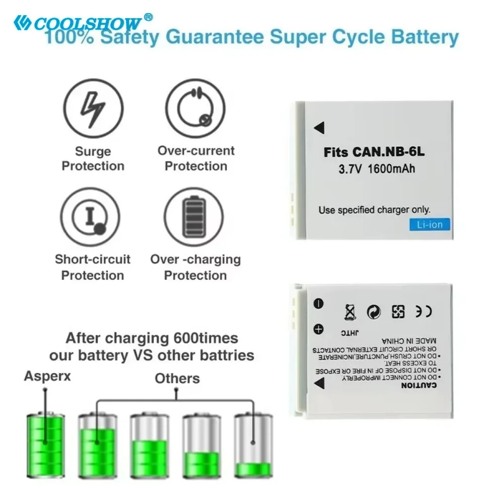 1600mAh バッテリー NB 6L NB-6L キヤノンパワーショット SX520 HS SX530 SX600 SX610 SX700 SX710 IXUS 85 95 200 210 105 バッテリー充電器