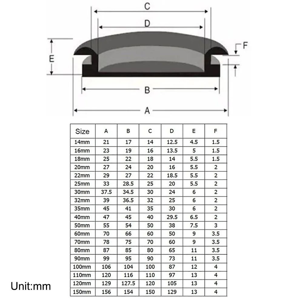 Black Single Face Blanking Blind Wiring Rubber Grommets Hole Plug Electric Wire Gasket Hole Dia14mm-150mm