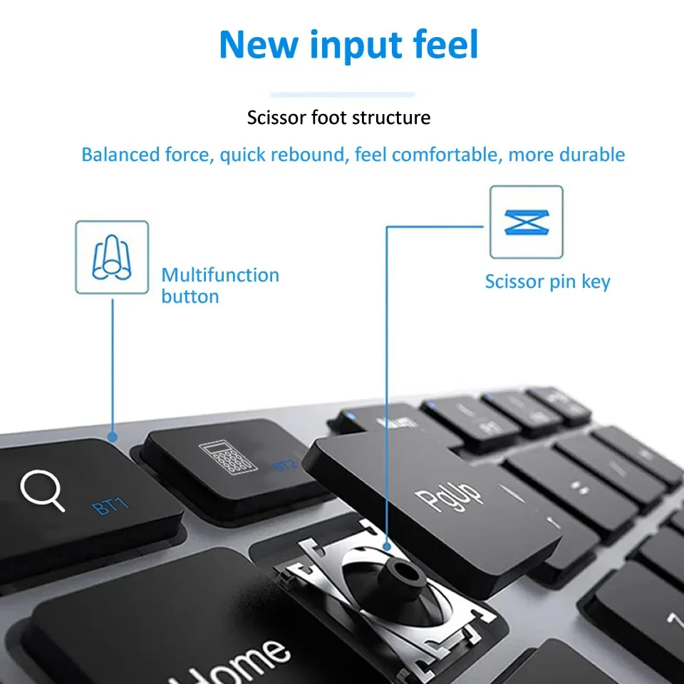 MRSVI 2.4G Wireless Bluetooth Number Pad Ultra-thin Remote Connection Numpad Numeric Keypad for IOS Window Digital Keyboard