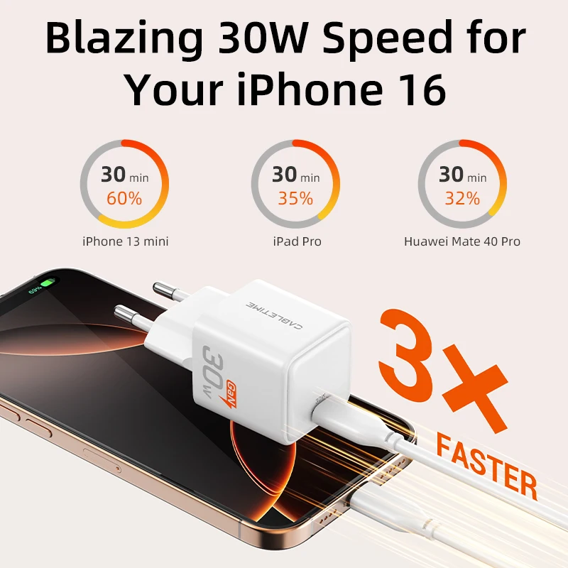 CABLETIME PD Charger GaN 30W PD QC 3.0 Fast Charger Type C Phone Charger USB C Quick Charging for iPhone 15 pro Macbook Laptop