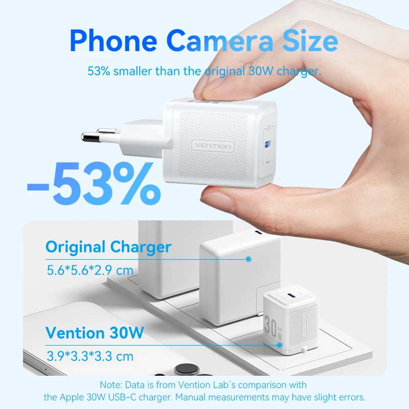 Ładowarka Vention 30W GaN USB-C PD PPS Szybkie Ładowanie do Samsung S25 S24 iPhone 17 16 15 Pro iPad Typ C Szybka Ładowarka do Telefonu — zdjęcie produktu 5