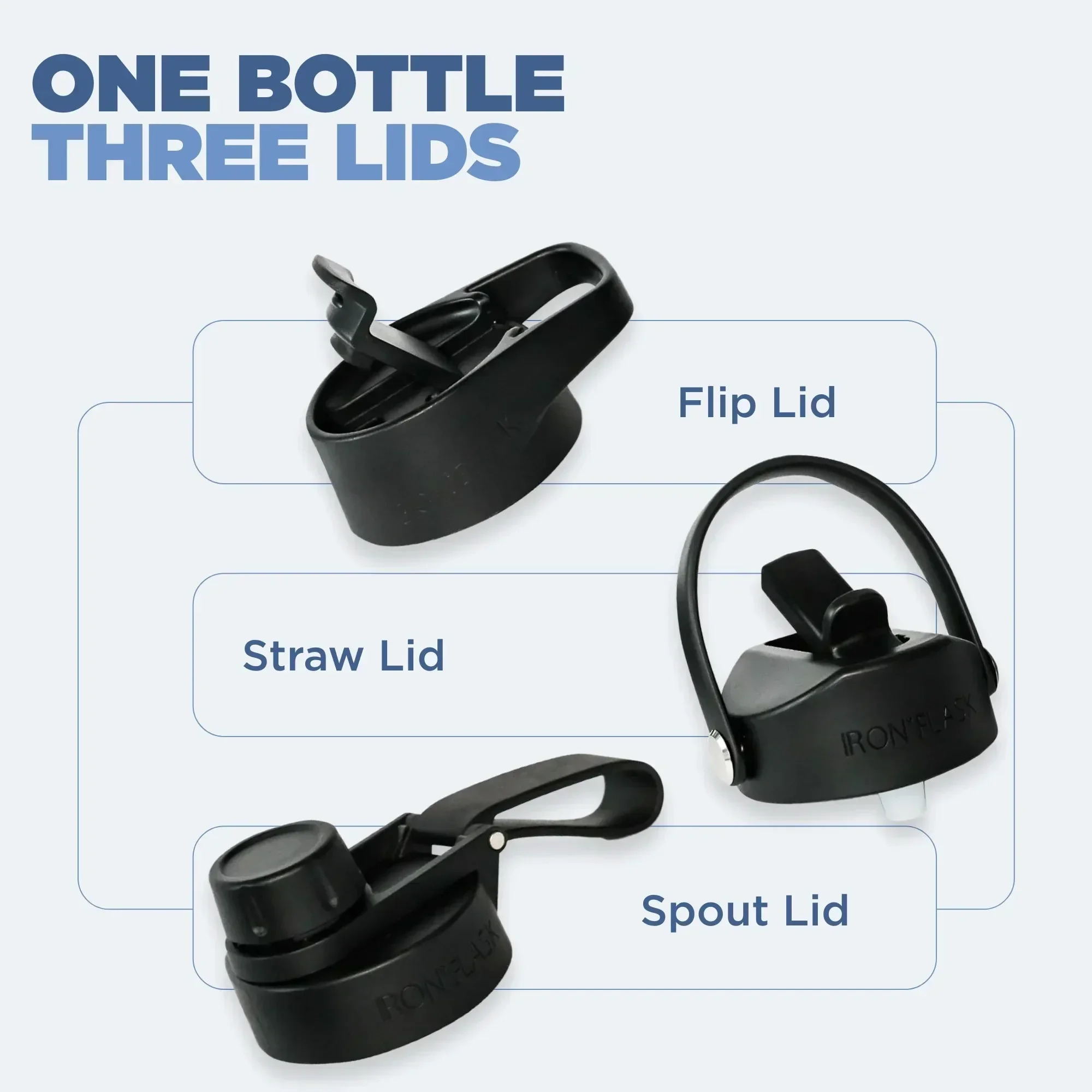 断熱ステンレススチール製ウォーターボトル 22オンス 3つの蓋付き、メタリックブラック |   学生、アスリート、労働者向け