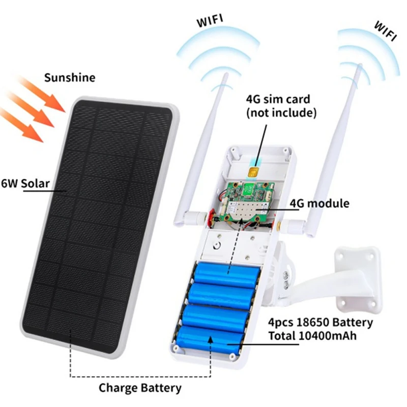 جهاز توجيه يعمل بالطاقة الشمسية مع مكرر واي فاي ، 6 واط ، IP66 ، مقاوم للماء ، 1 آلة ، 4G