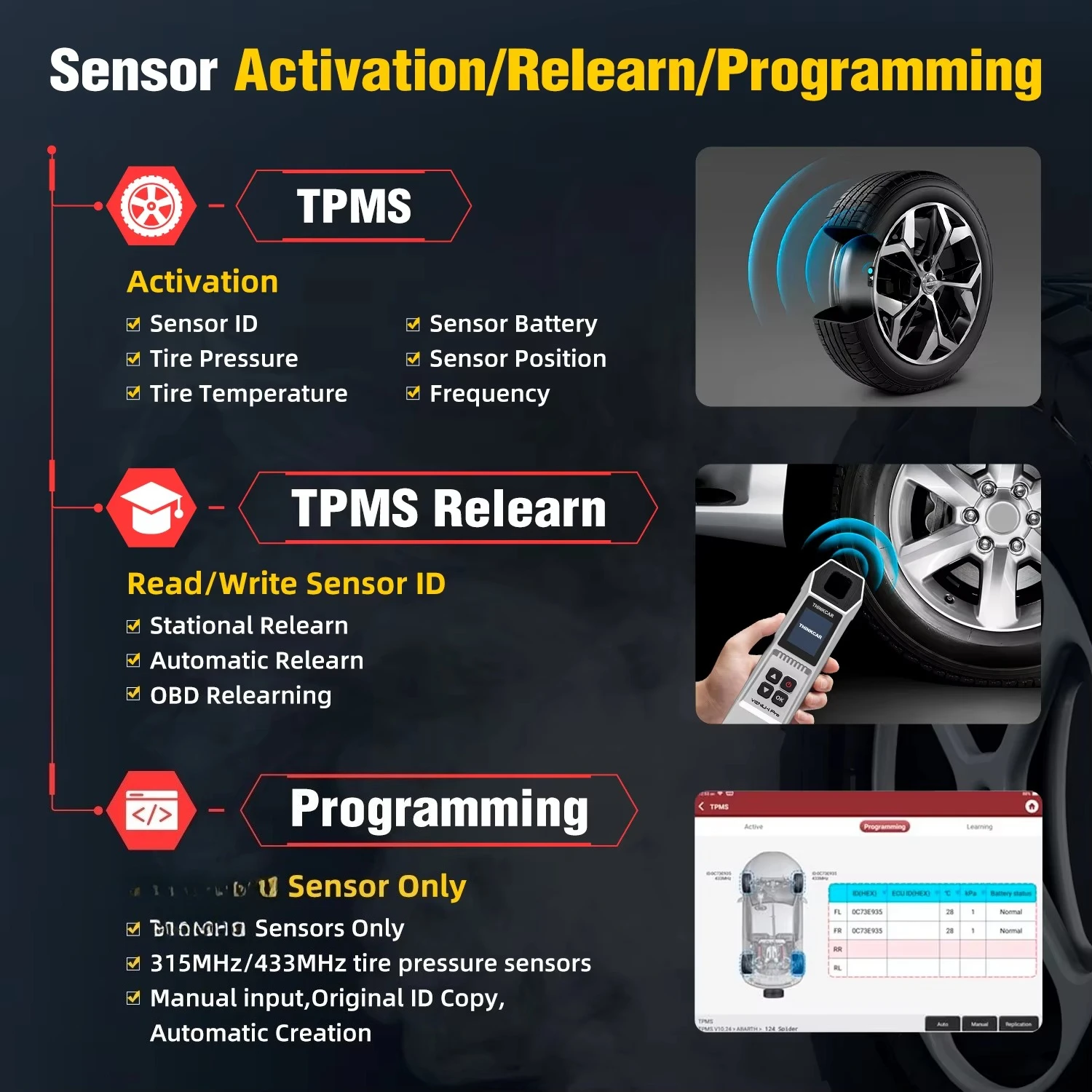 VENU-i PRO Car Tire Pressure Inspection Tool 315MHz/433MHz TPMS Tire Repair Tool Activation Programming Learning