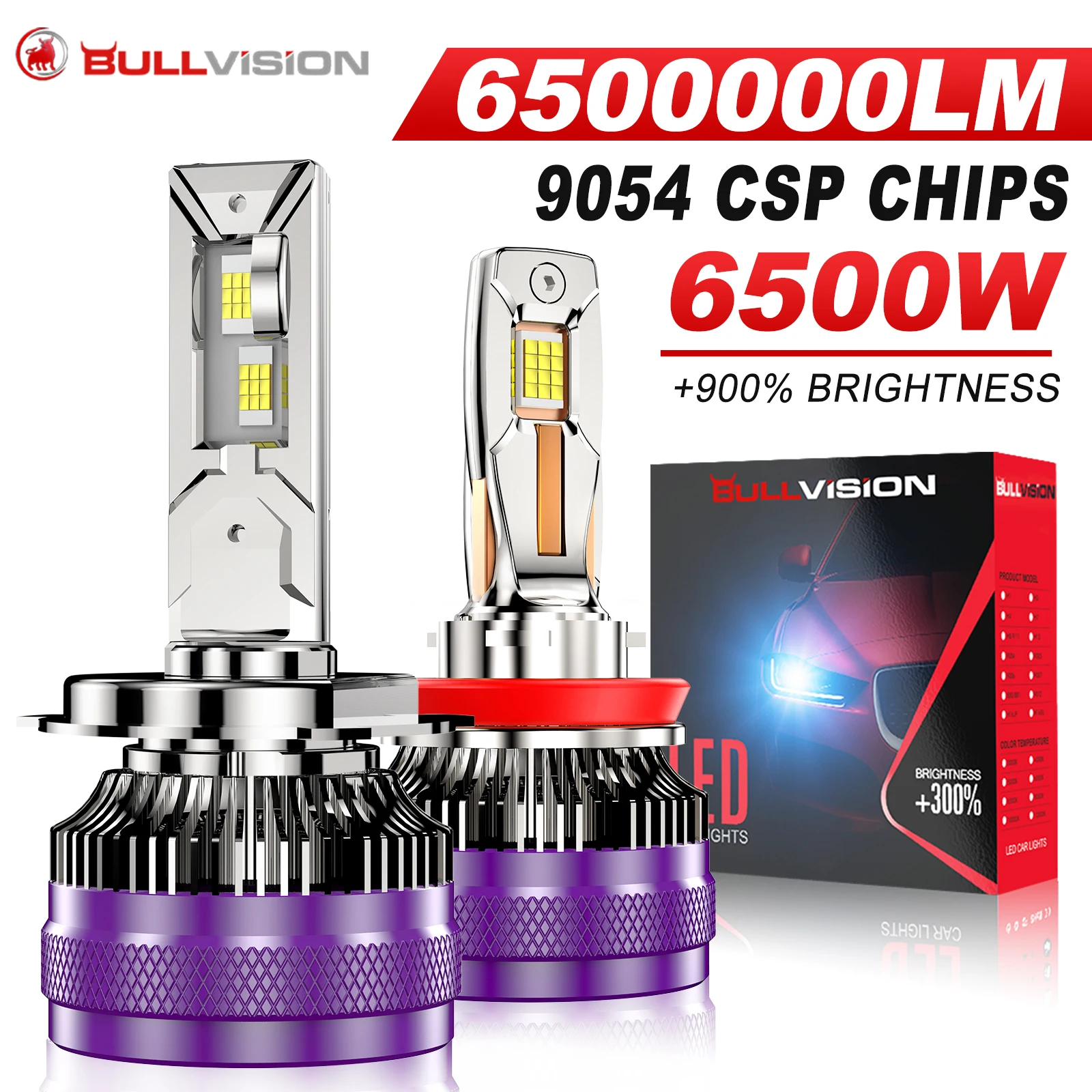 Bullvision 6000W H1 H4 H7 LED Headlight Bulbs Canbus H8 H11 9005 HB3 9006 HB4 9012 Hir2 Led Lights 6500000LM Turbo Lamps 12V 24V