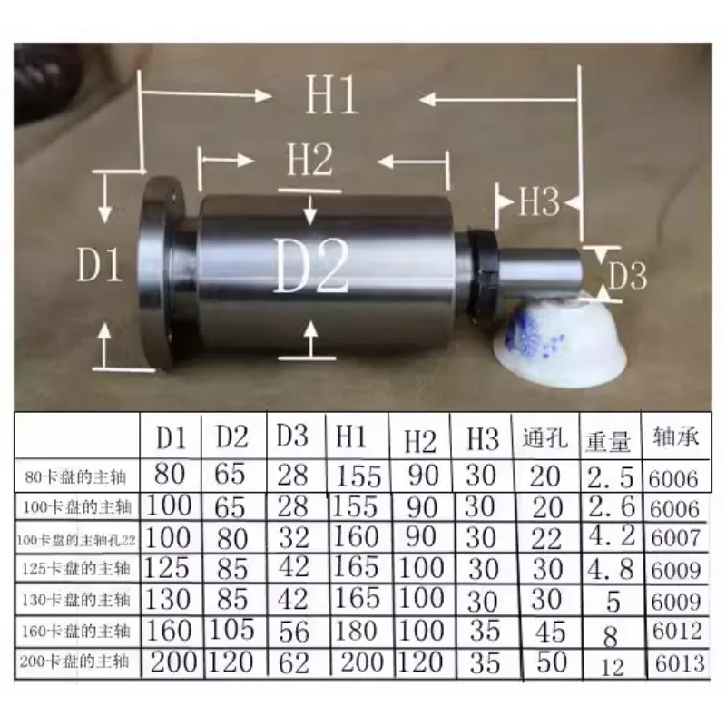 

80/100/125/160 Small Lathe Spindle High-strength lathe with flange without chuck Woodworking Lathe Headstock assembly 1pc