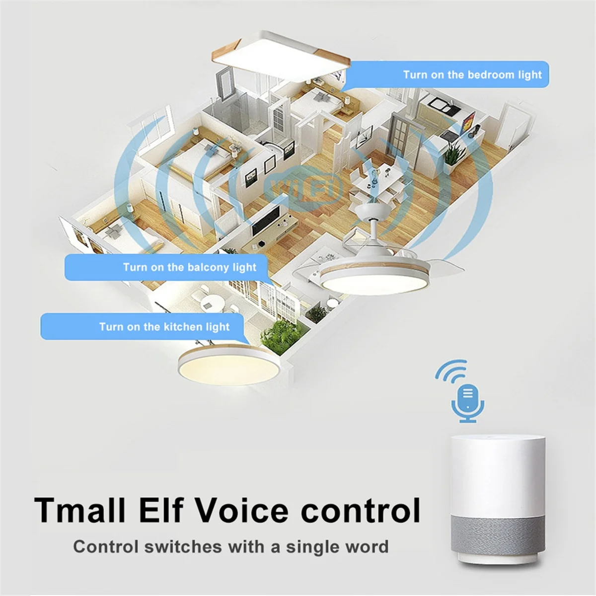 

BVBV Tuya WiFi Smart Ceiling Fan Remote Control Kit APP Control Smart Home Adjusted Wind Speed for Alexa Google Home,220V
