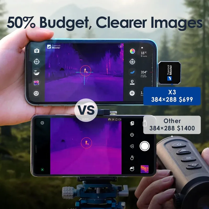 Thermal Master X3 Mobile Nachtsicht-Smartphone-Wärmebildkamera mit SD-Laser-Entfernungsmesser Xinfrared XH15 tragbar