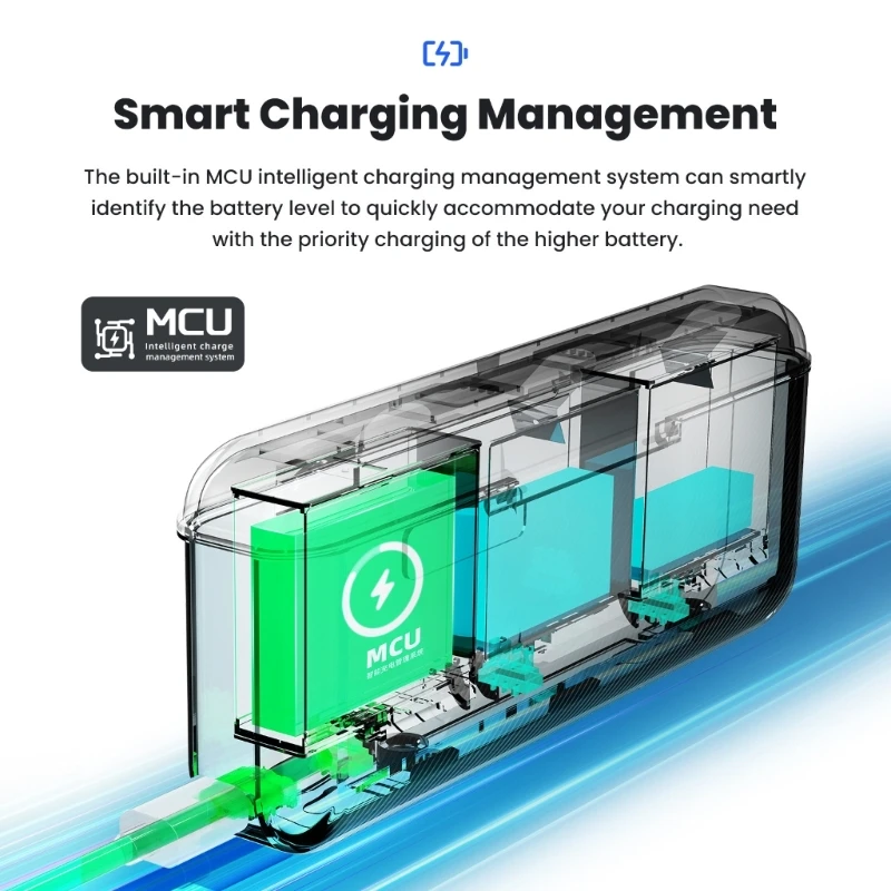 Fast Charging Box for 13 Action Camera Batteries with Modes Switching and USB Type C Port