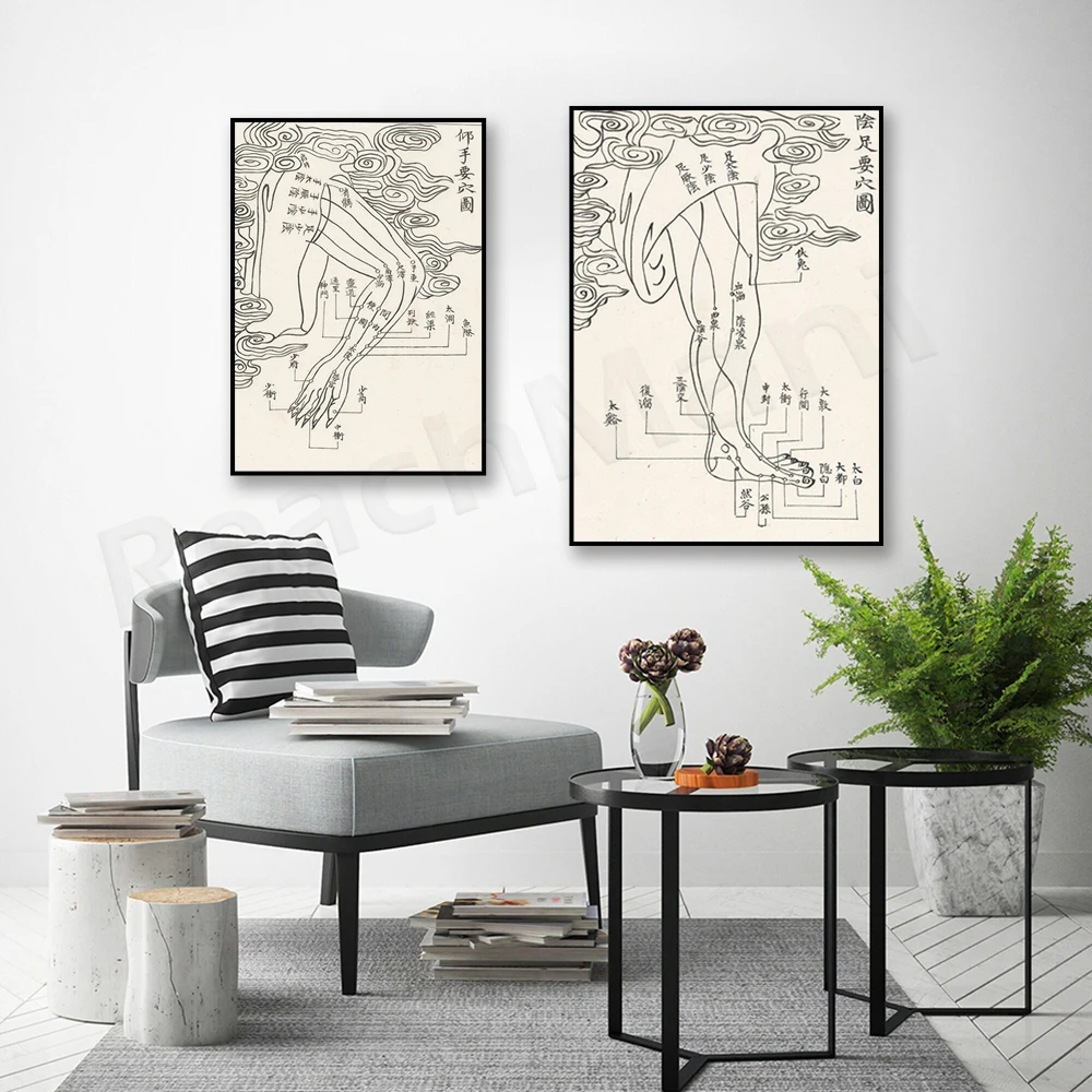 Asian Medicine Vintage Hand Foot Acupuncture Illustration Art Acupuncture Point Poster Medicine Home Decor Picture Printing