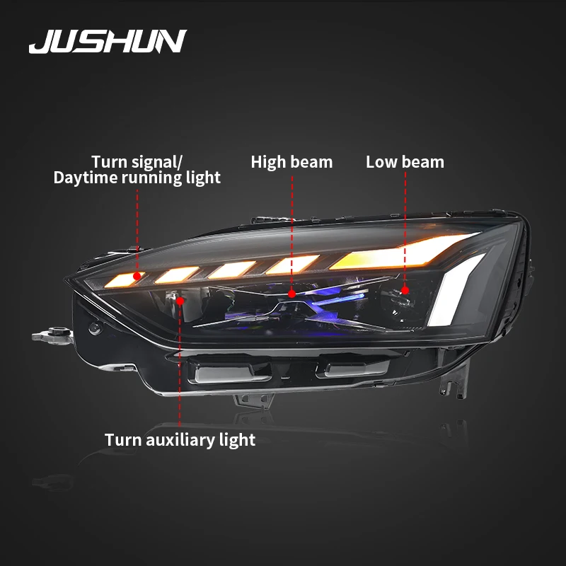 Car Head Lights For Audi A5 2021-2023 Upgrade High Quality High Configure LED Dual Projector Lens Car Accessories LED Headlight