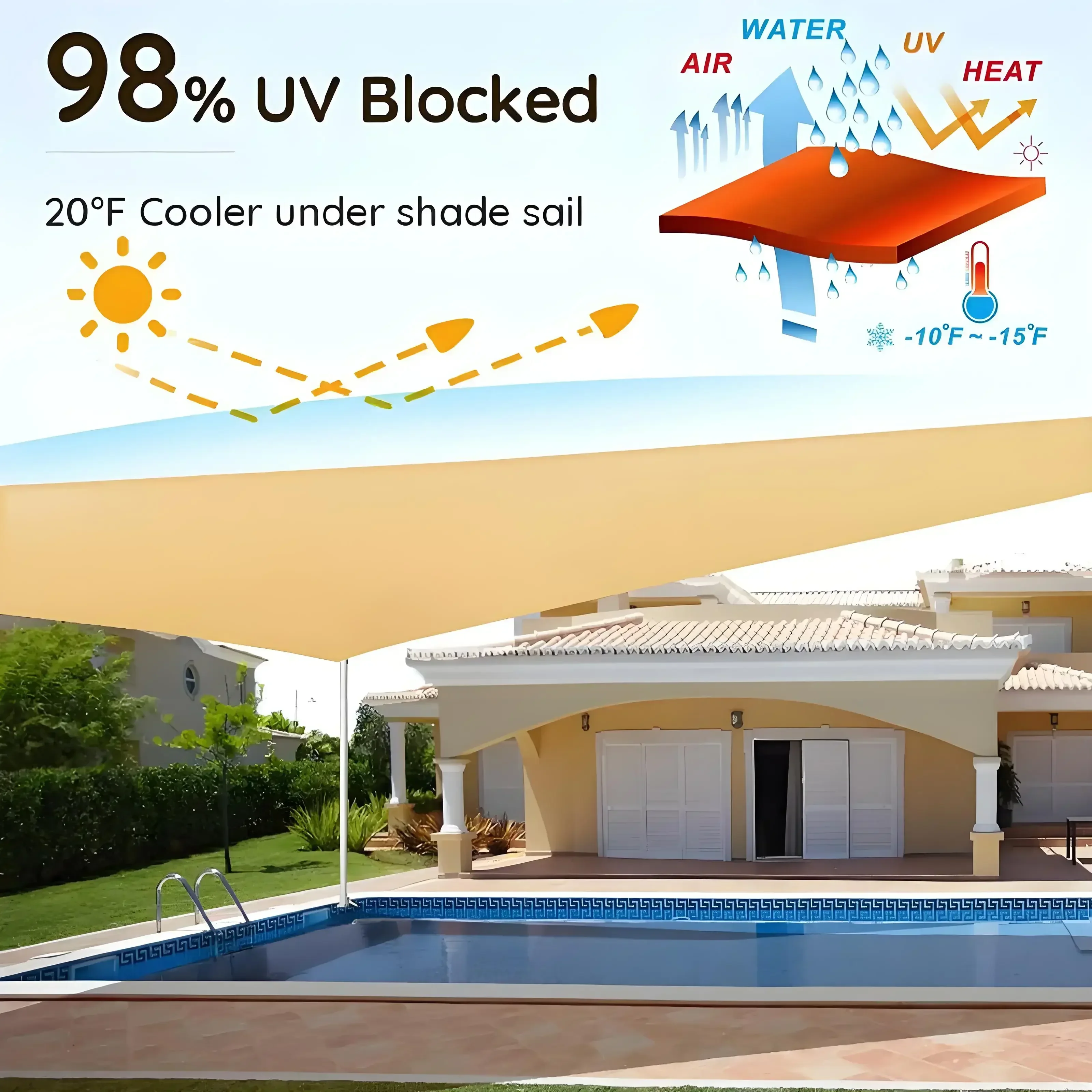 Waterproof Shade Sail Square Rectangle Garden Canopy Block Pool Shade Cloth Shelter Camping Hiking Tents