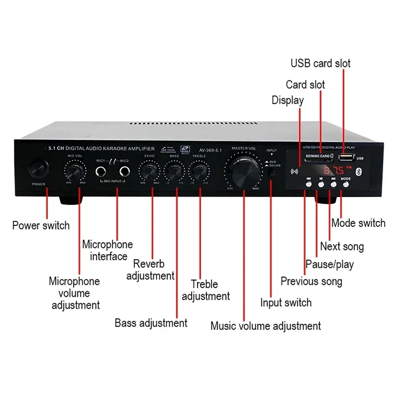 AV-369BT Bluetooth 5.1 Sound Speaker AMP,Stereo Audio Amplifier Receiver, 6 Channel Home Theater Audio Stereo System Components