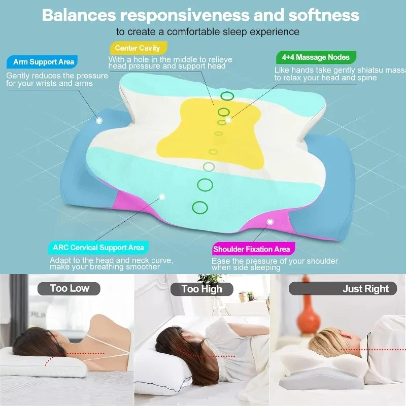 Cervical Pillow , Odorless Contour Memory Foam Pillows, Support Side Back Stomach Sleeper (aQueen)