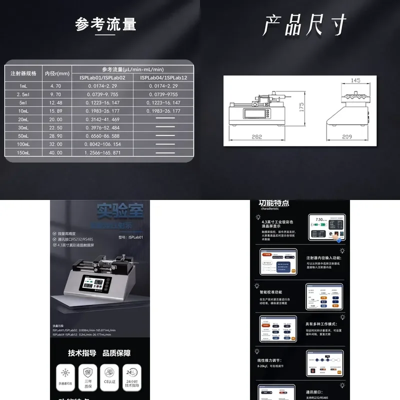 Hot selling ISPLab series laboratory microinjection pump with intelligent touch screen control single and double channels