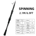Spinning-2.1M