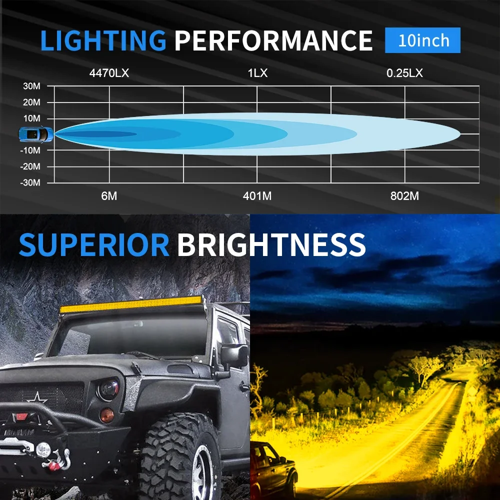 AURORA 60W Led  double row 50