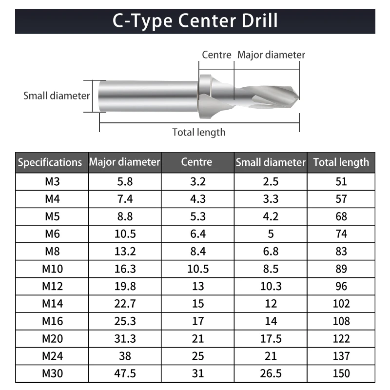 C-Centre Drill  Bit HSS High Speed Steel Chamfered Threaded Coated Titanium Positioning Drills For steels Aluminium M3 M4 M5-M16