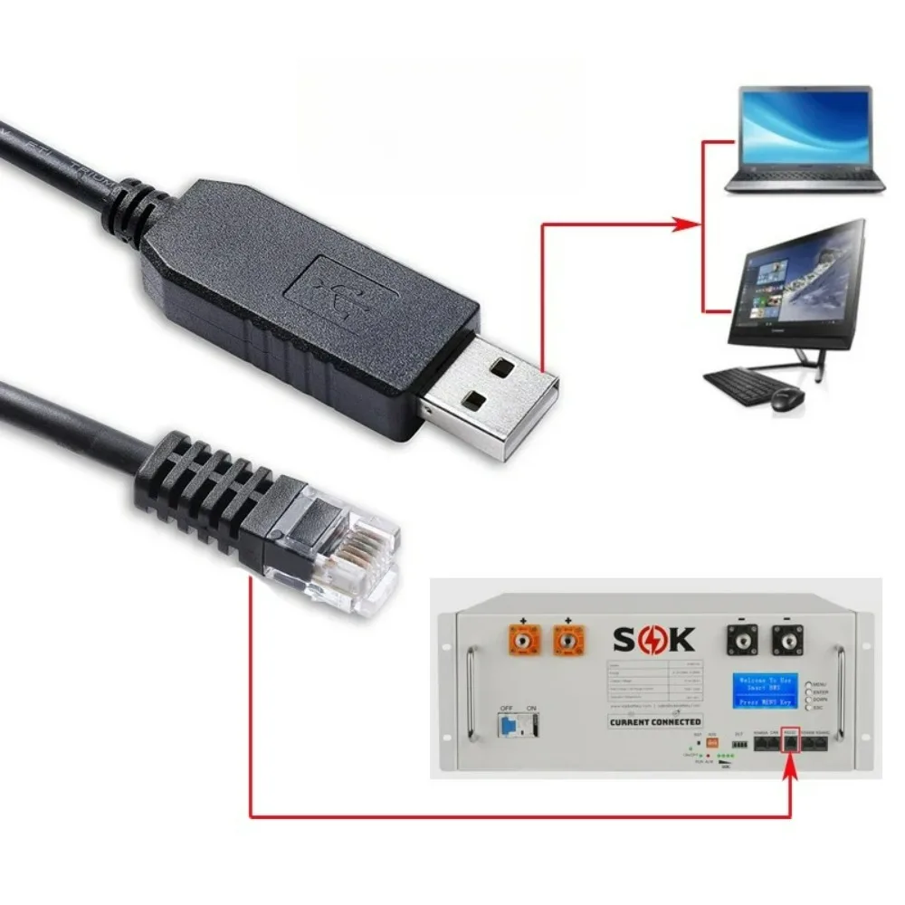 Usb RS232 RJ11 6P6C…