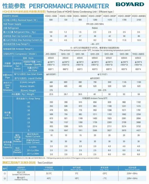 Customize Cold Room Chambre Froide Solaire Refrigerated Container 20 Feet Solar Cold Storage Blast Freezer