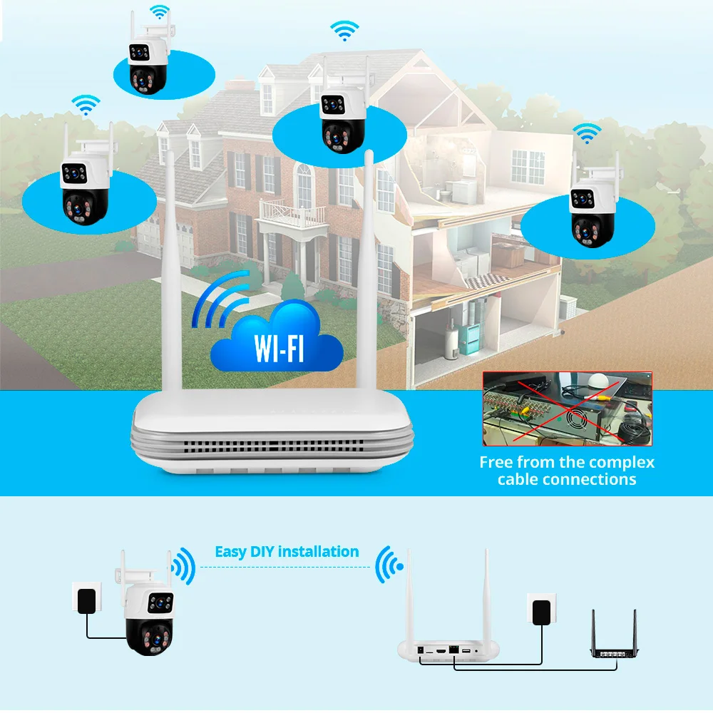 KERUI 무선 NVR 보안 와이파이 IP 듀얼 렌즈 카메라 시스템 키트, 야외 감시 CCTV 오디오 비디오 녹음기, 6MP 풀 HD, 8CH