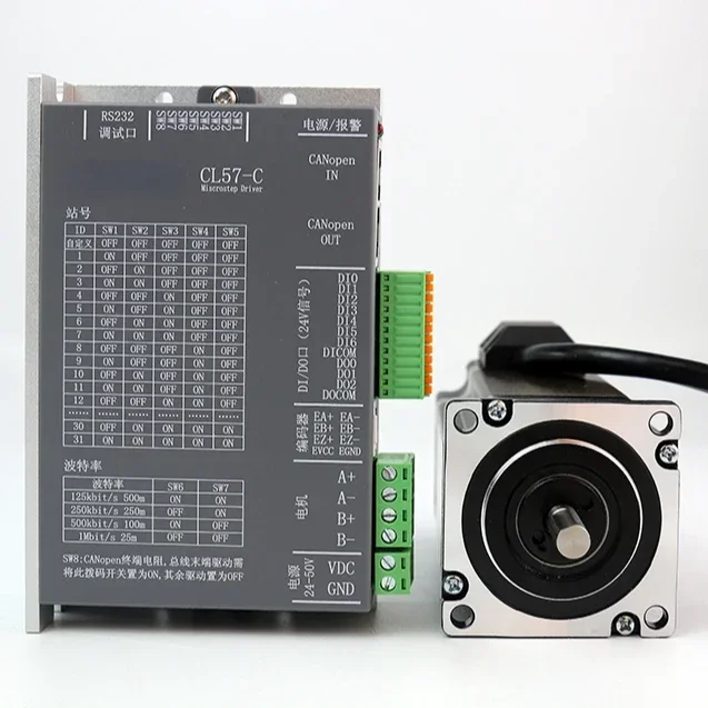 Cross-Bordercanopen…