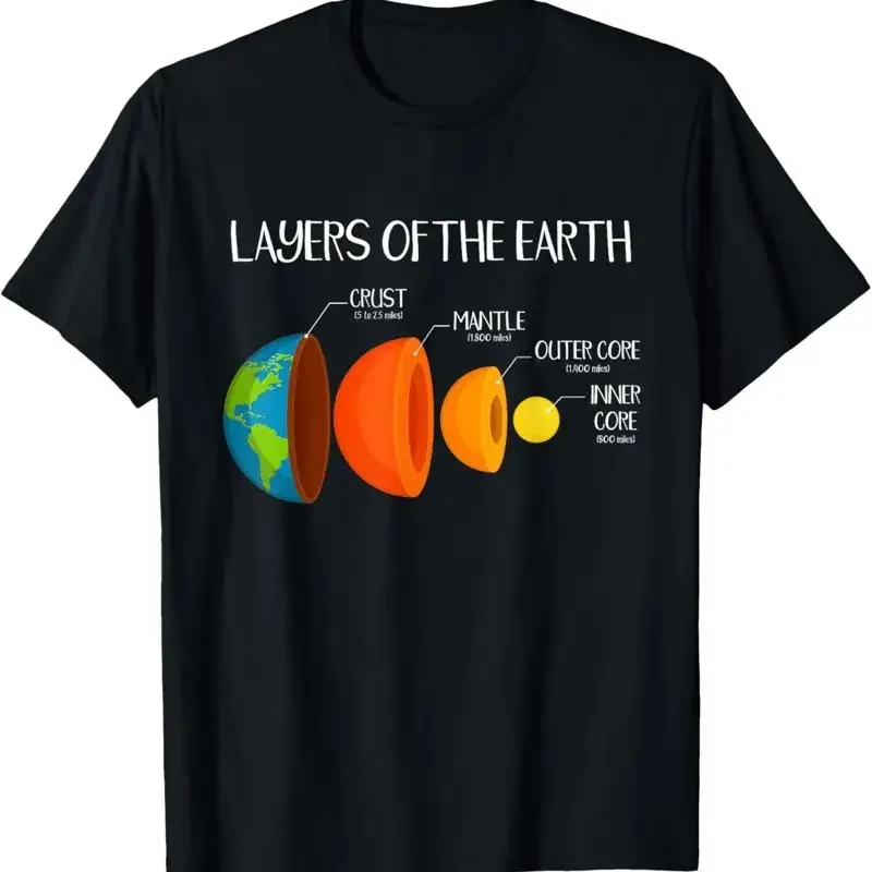 Earth'S Crust Layers Of The Earth Geology Science Nerd T Shirt