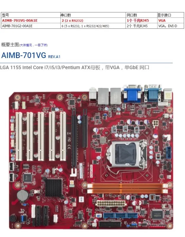 Advantech AIMB-701VG-00A1E AIMB-701G2 Industrial Computer Main Board Main Board H61