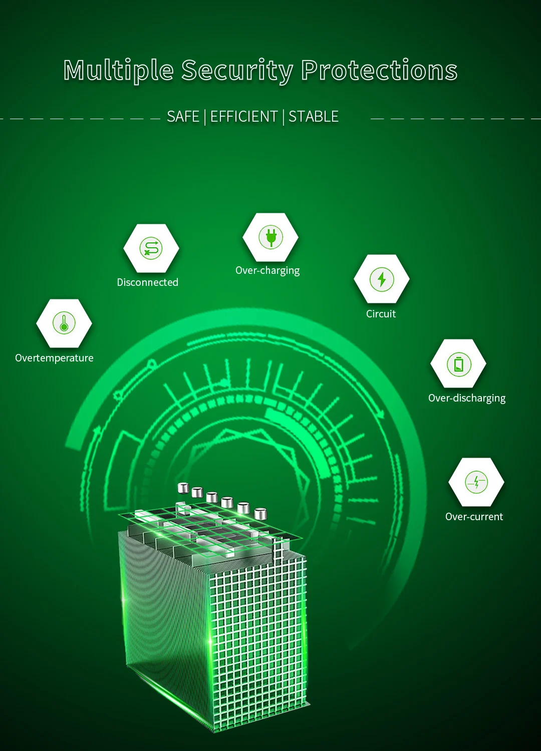 بطارية ليثيوم ذكية BMS LiFePO4 4S 6S 7S 8S 200A 12V 24V