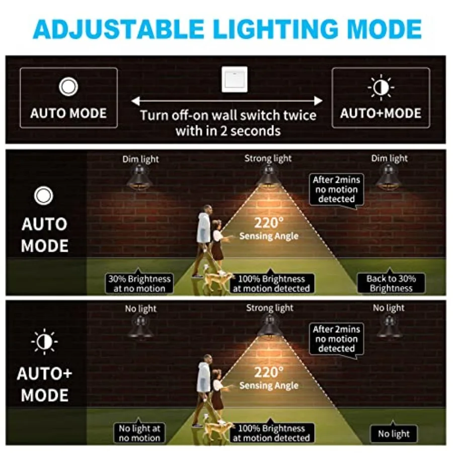 2 Pack Motion Sensor Outdoor LED Wall Sconce Dusk to Dawn Exterior Barn Light Fixtures Brown Outside Porch Lantern Farmhouse Wa view 3