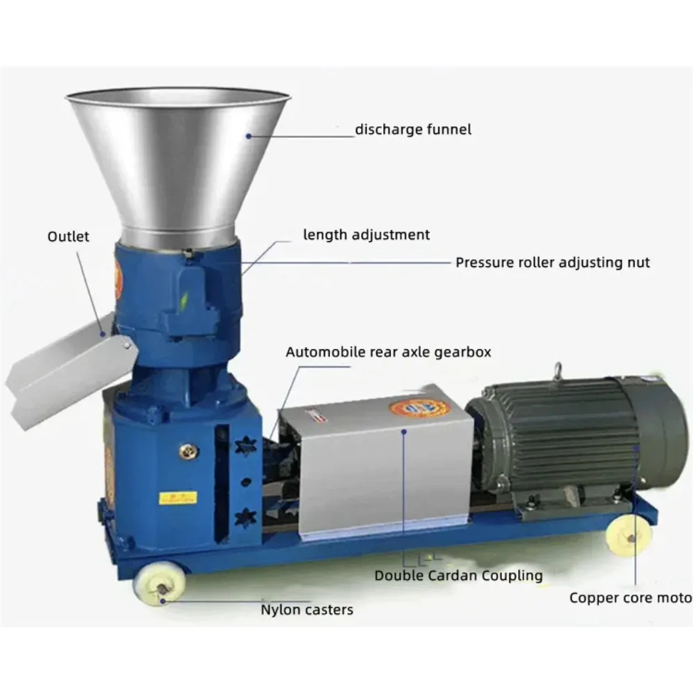New Design High Productivity Home Use Farm Zoo Animal Feed & Bird Food Pelletizer Machine