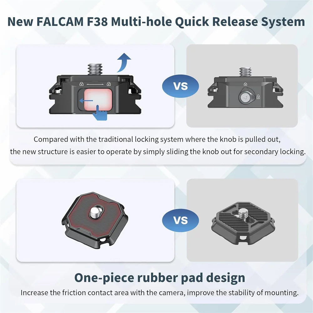 FALCAM F38 Pro Multi-Hole Release Plate Kit w Arca Swiss Quick Universal DSLR Camera Gimbal Quick Switch Base 1/4\'\' 3/8\'\' Screw