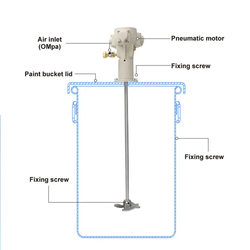 5 Gallon Air Powered Agitator Paint Stirrer Pneumatic Tools Shaker