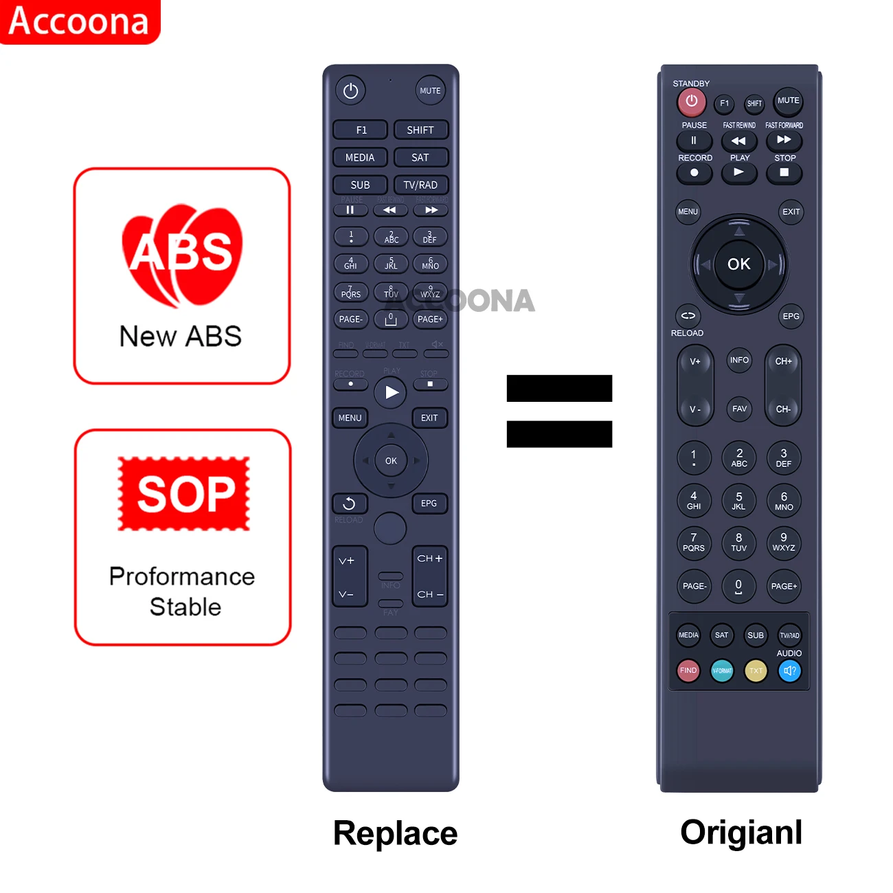 Remote control for AB CRYPTOBOX 500HD, 550HD, 625HD, 600HD, 650HD, 700HD, 750HD, 752HD mini