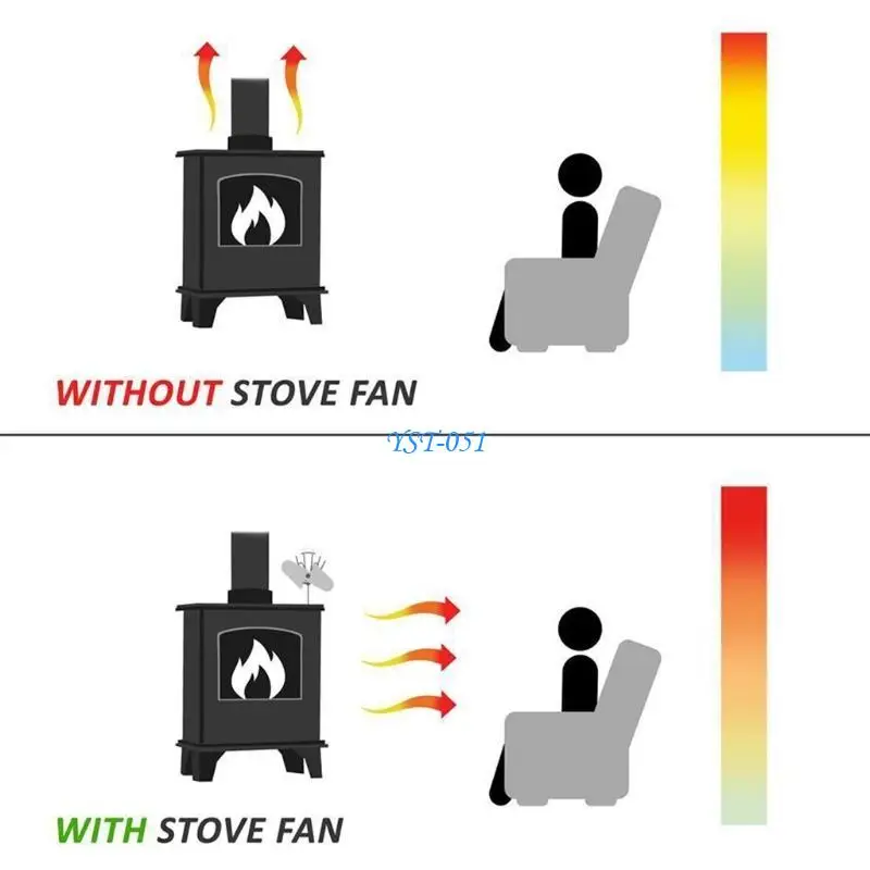 E15A 6 شفرات موقد مروحة المنزل الموقد مروحة كفاءة توزيع الحرارة هادئة موقد الخشب مروحة صغيرة هدية مثالية للمنزل