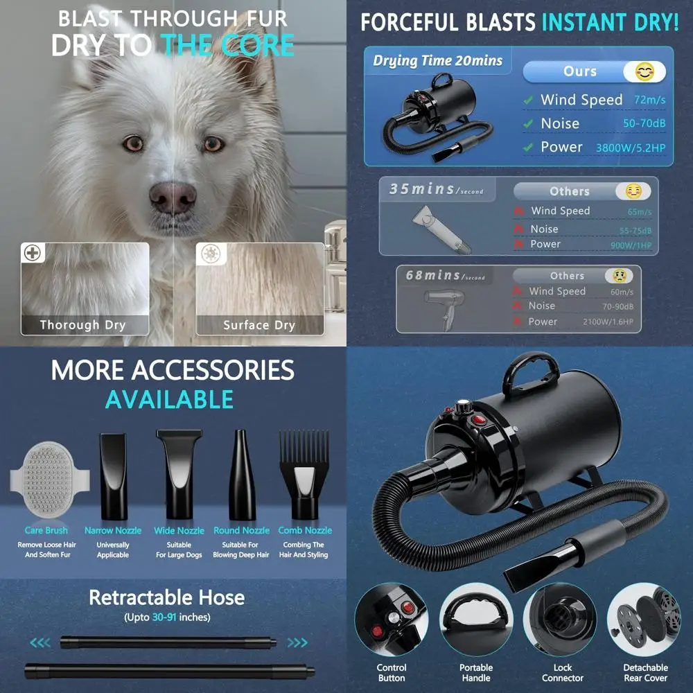 

Профессиональный фен для собак Pro 5.2HP, 3800 Вт, высокоскоростной, с регулировкой температуры и скорости, 4 насадки, насадка-расческа, черный