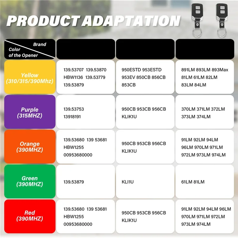 موديلات بديلة عن بعد لفتح باب المرآب العالمي ABAC-For Chamberlain، Craftsman-371LM 891LM، 893MAX، 893LM متوافقة