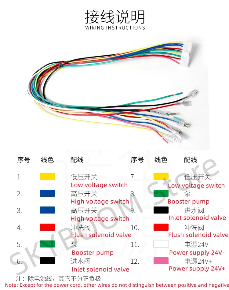 Pure Water Machine Computer Board Control Board Accessories with TDS Display Computer Version R0 Reverse Osmosis 24V