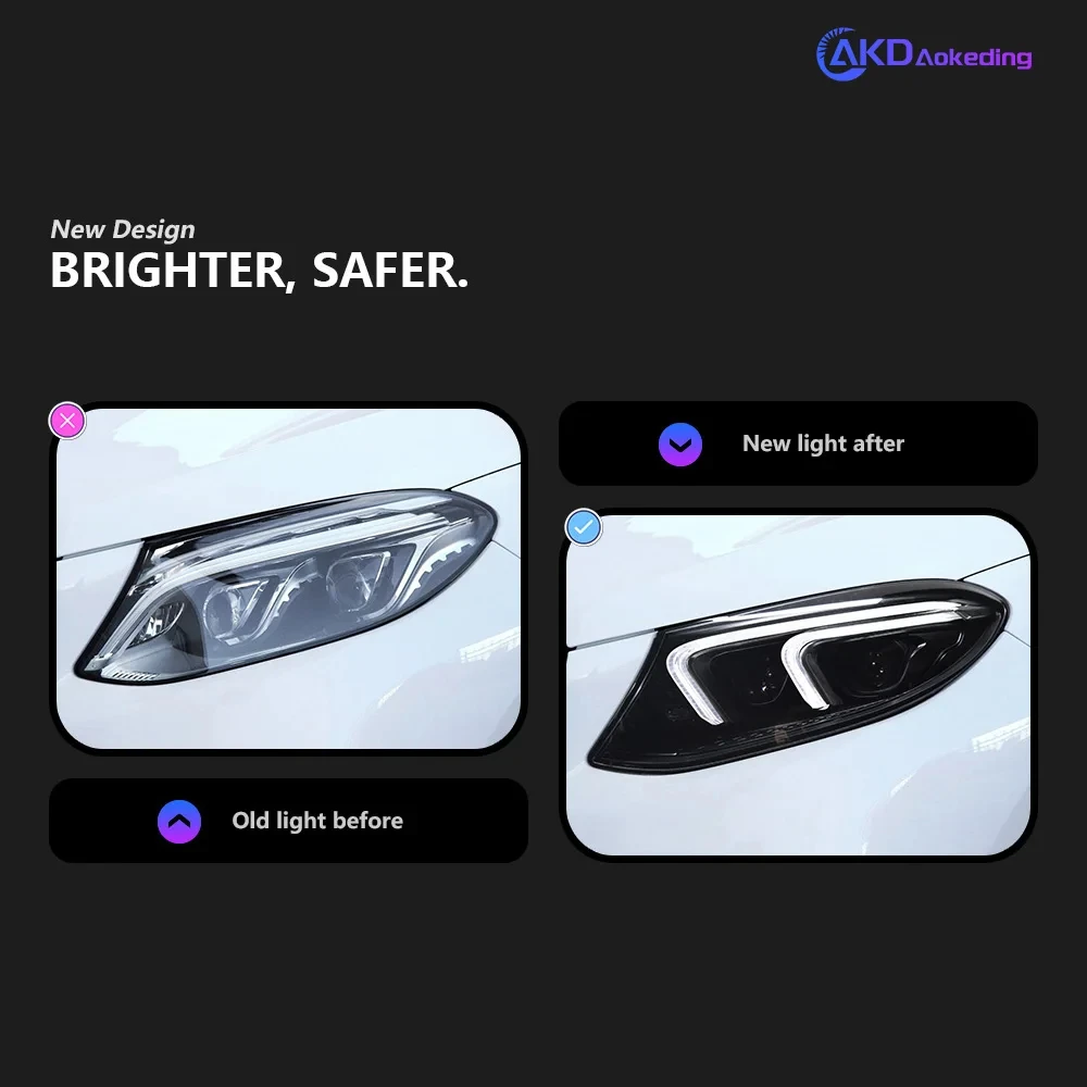 AKD Car Styling For Benz GLE LED 2015-2019 Headlight W166 Class DRL Fog Lamp Signal Light Low and High Beam Angel Eyes Projector