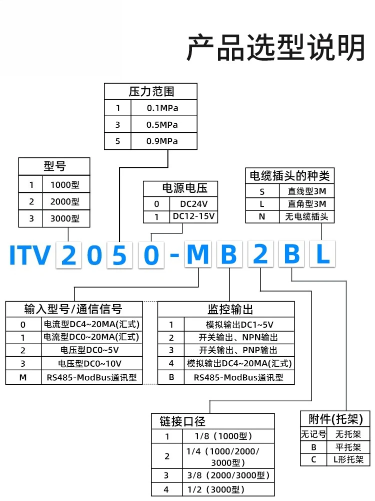 صمام متناسبي كهربائي 2050/2030/1050/3050 ضغط هواء MB2L/BL/CL يتم التحكم فيه إلكترونيًا #4