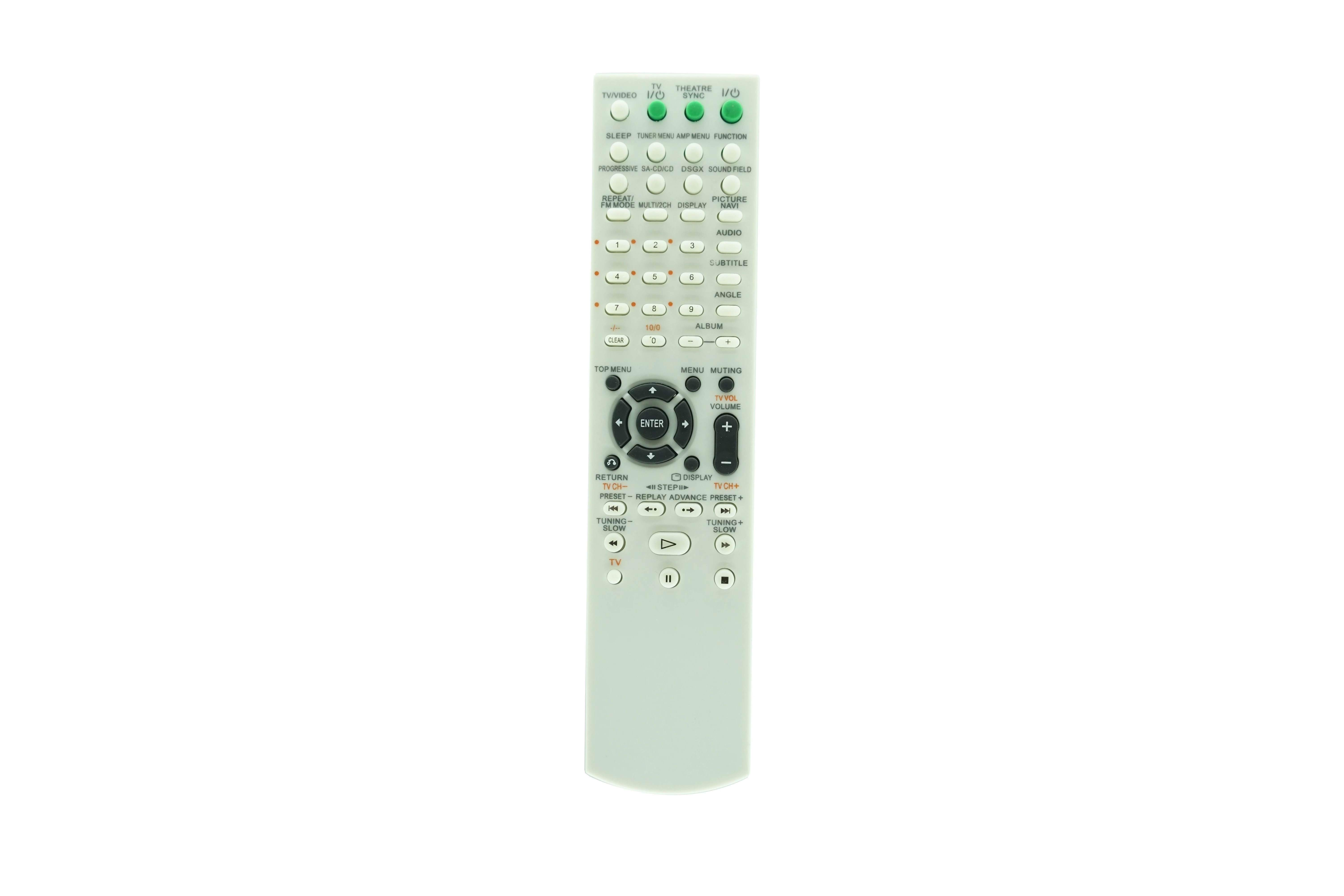 Remote Control Comp… - image