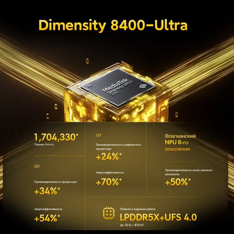 Смартфон Poco X7 Pro 8/256ГБ, 12/512ГБ - глобальная версия — внешний вид товара