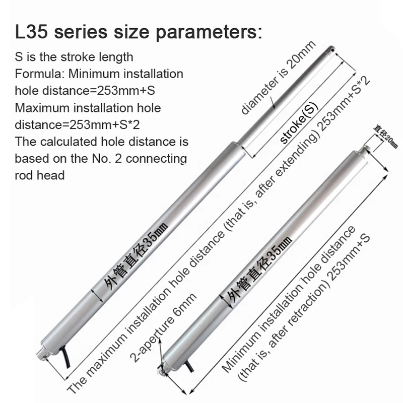 Mini Linear Actuator 50/100/150/200/250/300/350/400mm Stroke 12V 24V Tubular Linearly Motor 100N-2500N High Torque