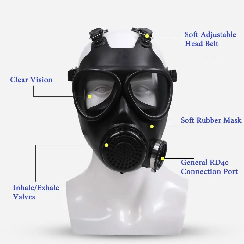 Multipurpose Full Mask Gas Respirator Chemical Filter Canister Painting Spray Pesticide Natural Rubber Mask Factory Work Safety