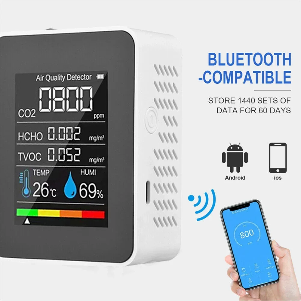 Multifunctional 5in1 CO2 Meter Digital Temperature Humidity Tester Carbon Dioxide TVOC HCHO Detector Air Quality Monitor