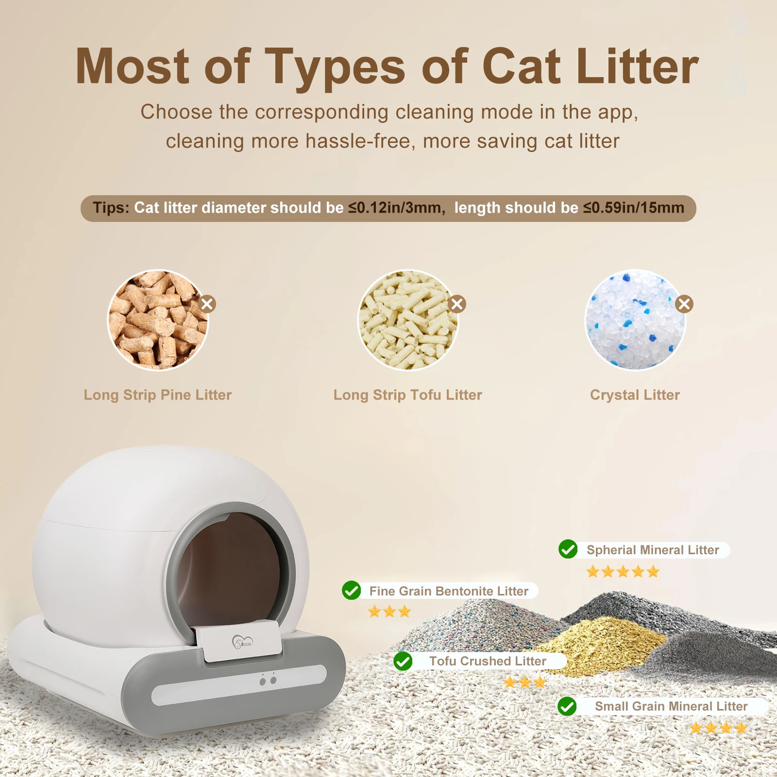 DOEL 65L Self-Cleaning Cat Litter Box App Control, ONLY Supports 2.4G WiFi w/Litter Mat&Trash Bags, Fit for Tofu & Mixed Litter image 6
