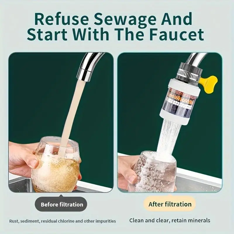 Musurjoy Kitchen Faucet Water Filter - Removes Chlorine, Fluoride & Heavy Metals, Ideal for Home Kitchen & Bathroom Use, Perfect