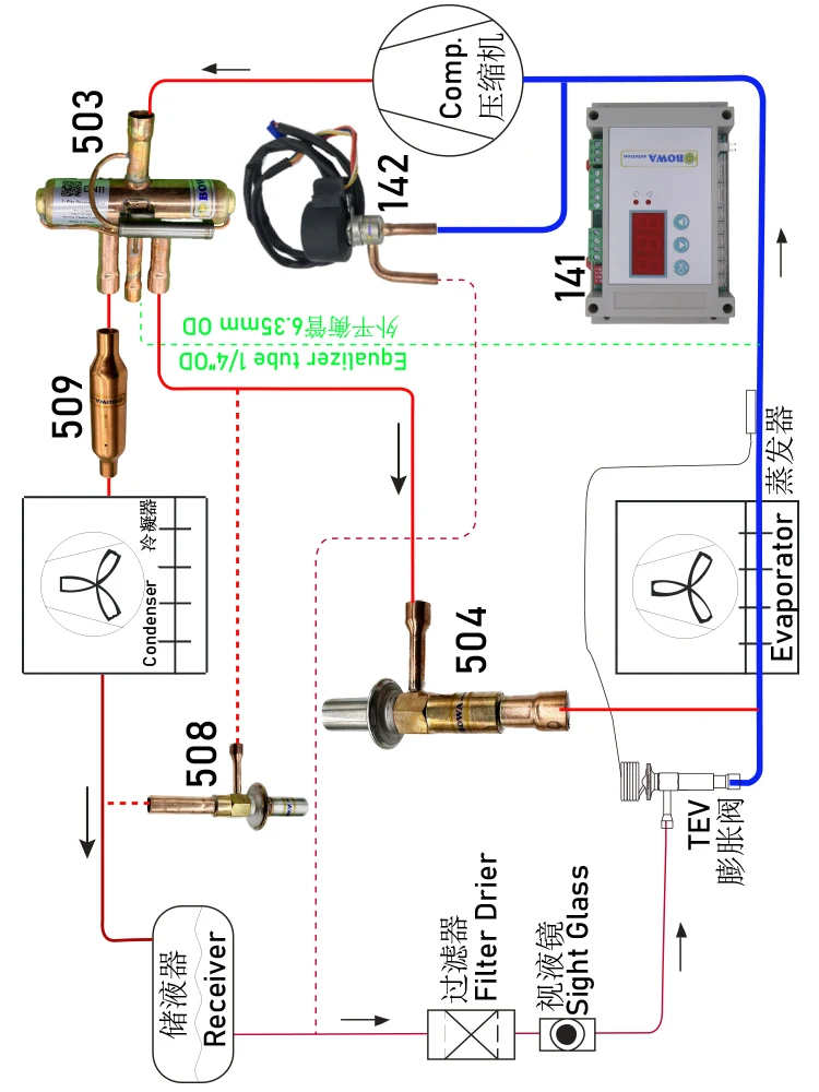 Self-action R410a Constant pressure valve is a vital component of many heat pump, refrigeration & A/C systems