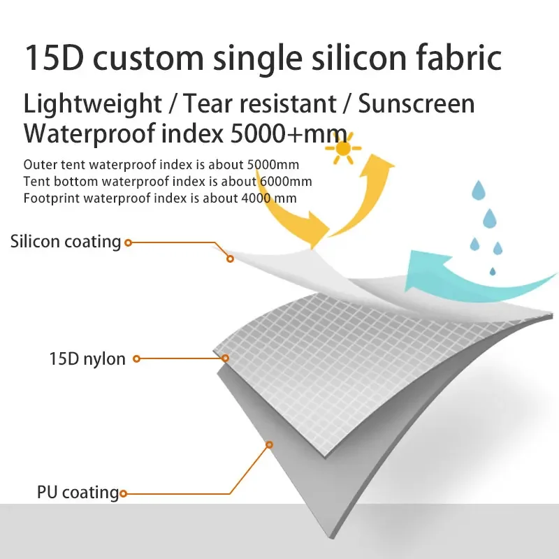3F UL GEAR LanShan 2 Person Tent Ultralight Outdoor Mountaineering Hiking Fishing Camping 3/4 Season 15D Silnylon Rodless Tent view 3